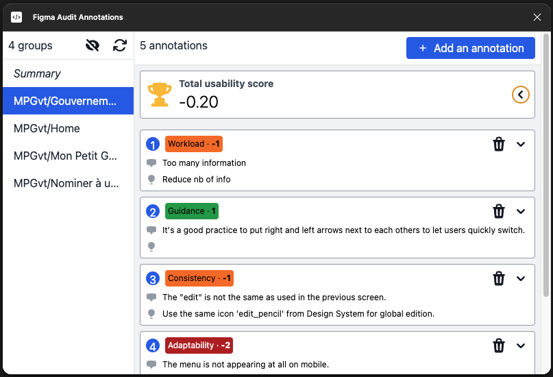 Illustration of a screen annotations list